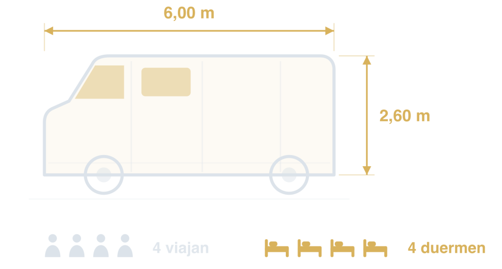 Esquema de medidas de la Camper Mosteiro: 6,00 m de largo por 2,60 m de alto, 4 plazas para viajar y 4 para dormir